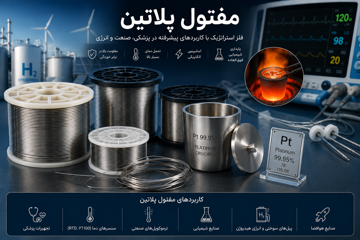 مفتول پلاتین | راهنمای خرید، قیمت و کاربردهای صنعتی